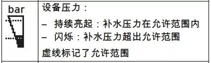 威能壁挂炉常见操作要点及注意事项