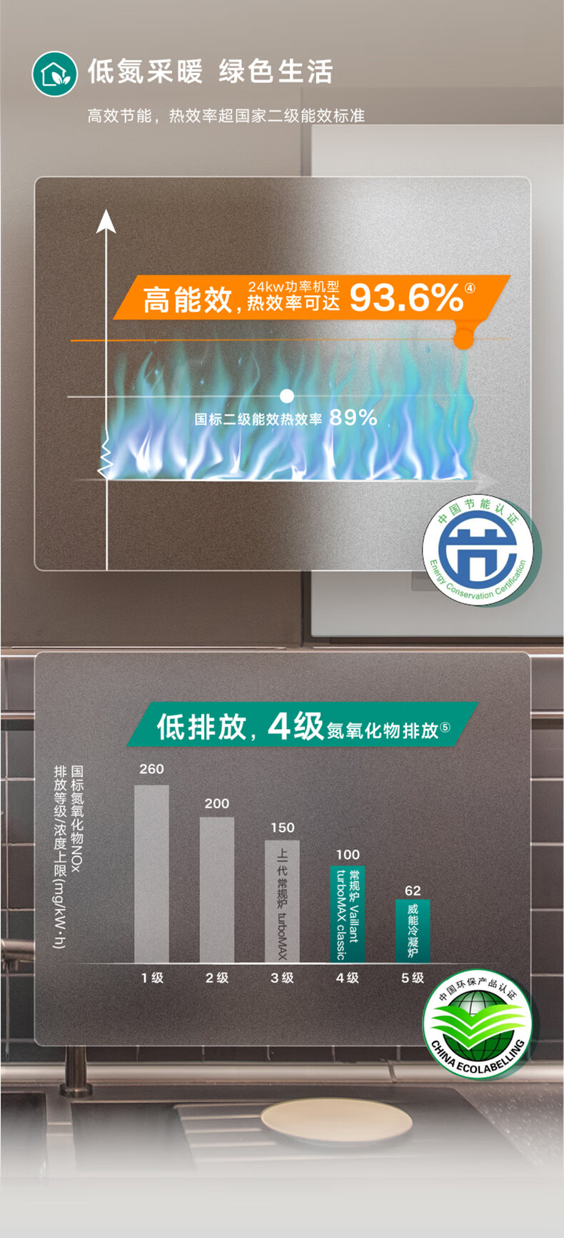 威能turboMAX classic壁挂炉